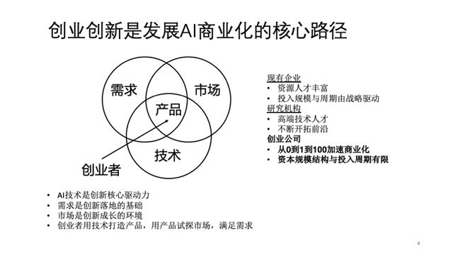 陆奇在ai领域,百度ai陆奇战略简述