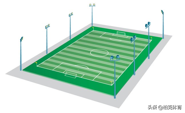 柏克体育足球场灯杆,柏克体育中心