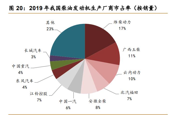 科技企业小巨人,密封科技分析