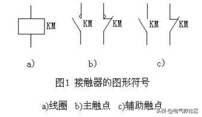 电工交流接触器接法,交流接触器的电气原理图
