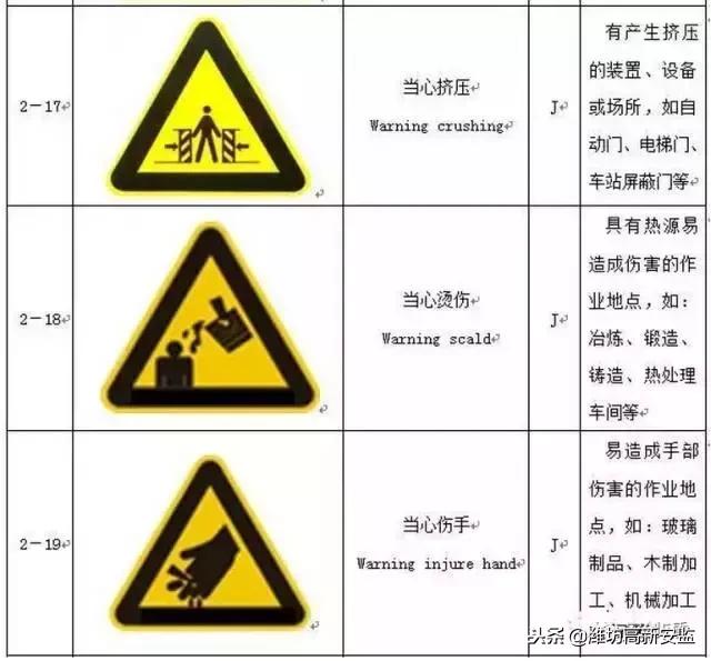 宸ュ巶杞﹂棿瀹夊叏鏍囧織,宸ュ巶瀹夊叏鏍囧織鍥剧墖澶у叏