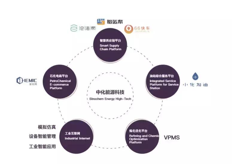 严政之下，一位危化品物流老板如何“守业”？