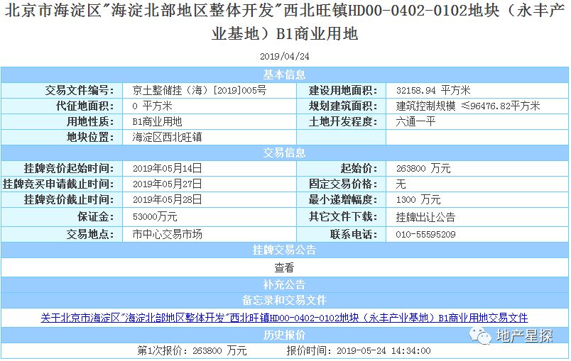 孙河地王土拍价值,孙河新地王和北京房价