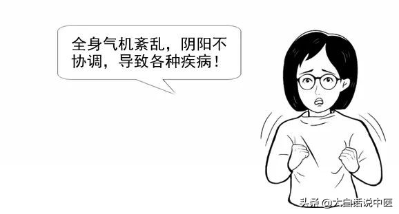 大白话说中医第十四集,根治前列腺炎小方法