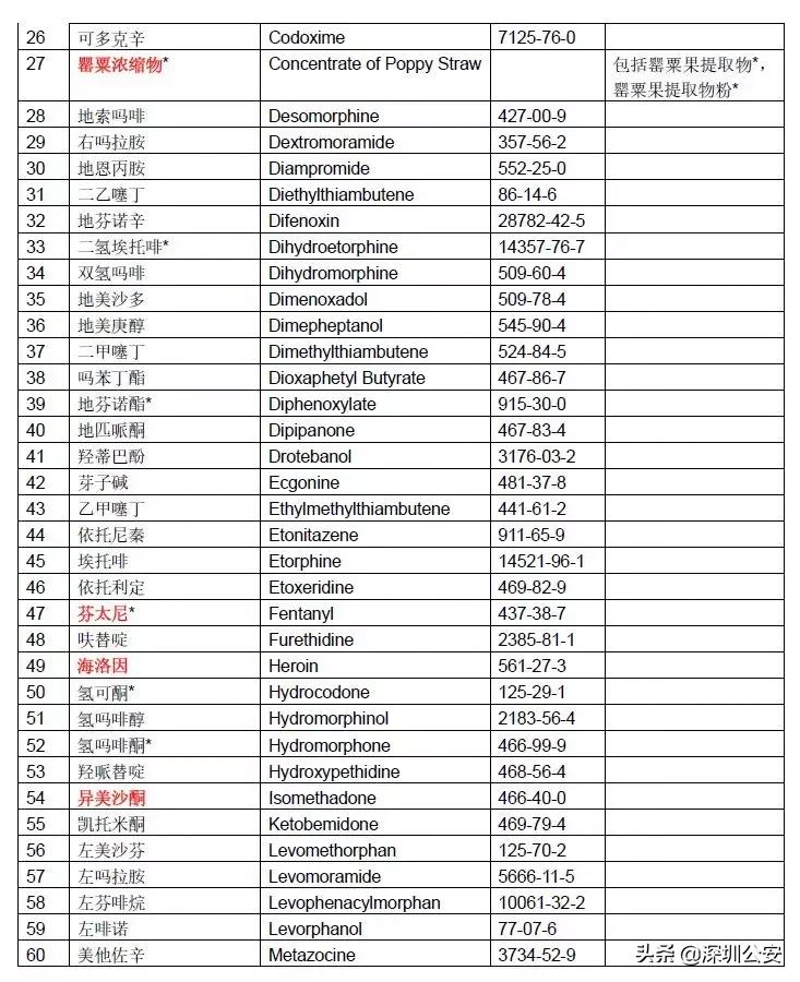 知识点有什么,知识点的重要性