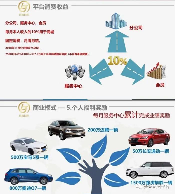 陆机科技什么情况,陆机科技