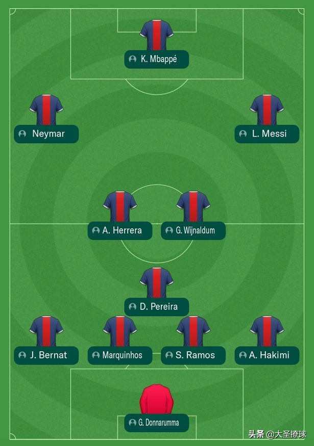 足球经理2024梅西,足球经理和fifa