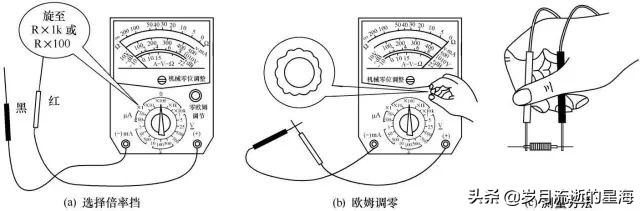 电工万用表的识别技巧与正确使用,零基础学电工万用表入门全套视频