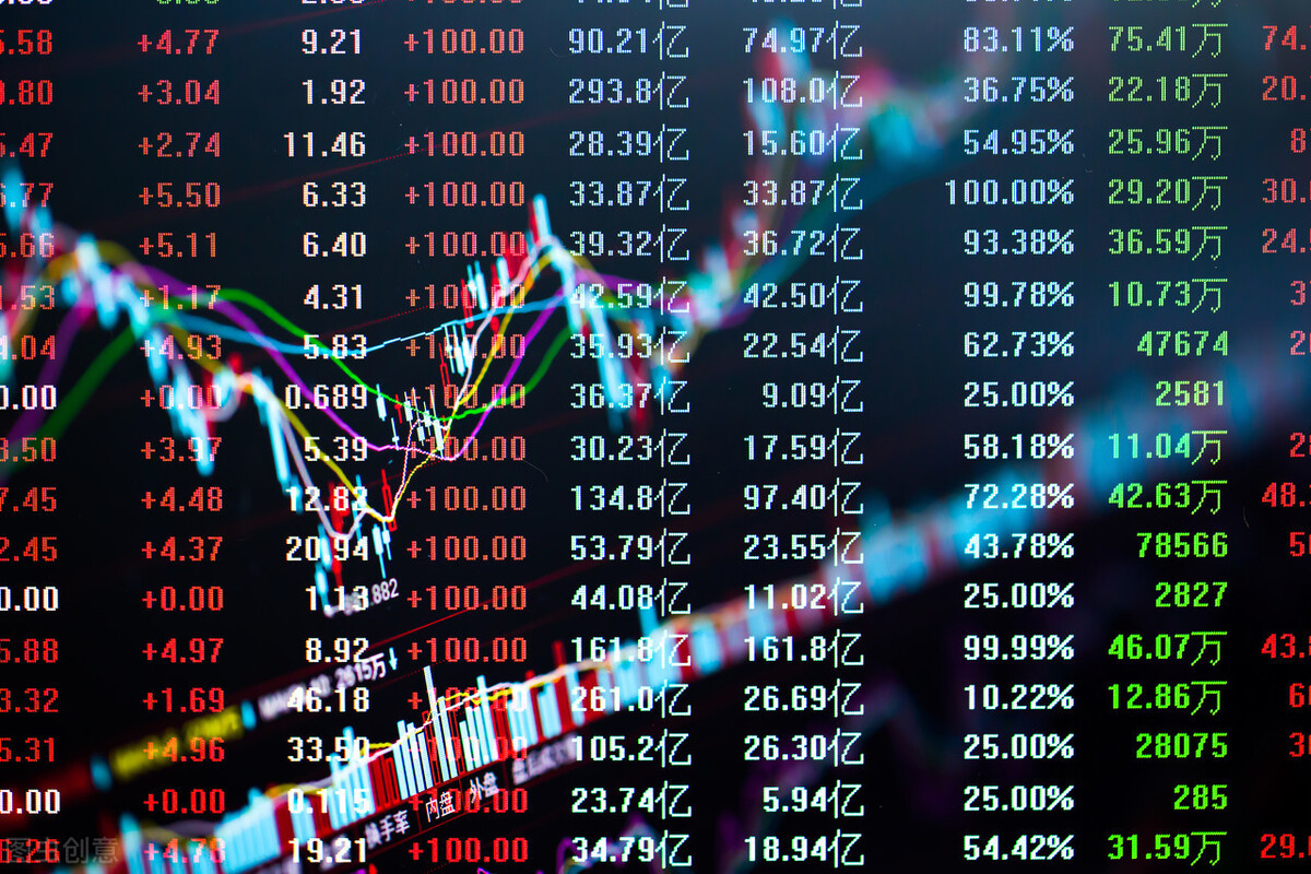 多年股市经验总结五条炒股技巧,零基础如何炒股求教股市入门知识