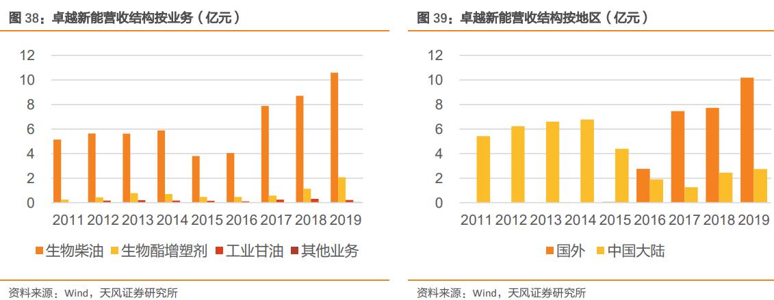 未来十大10倍股,未来十倍冷门股龙头