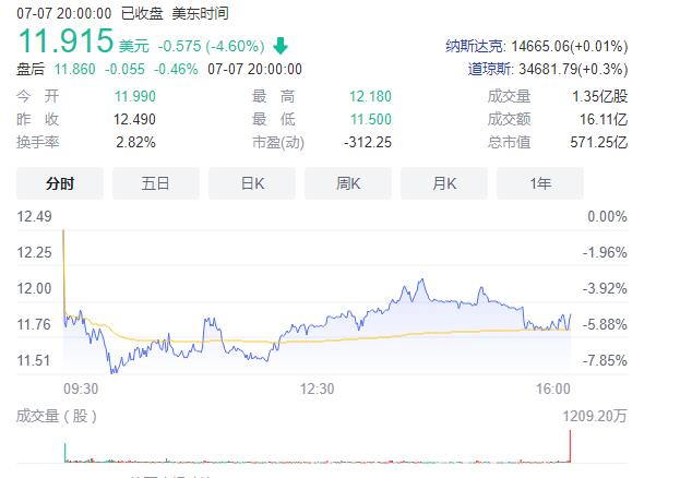 滴滴被罚款80.26亿会被下架吗,滴滴被罚款80.26亿会重新上架么