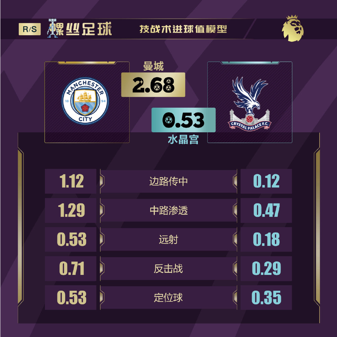 英超前瞻曼联vs布莱顿,英超本轮前瞻