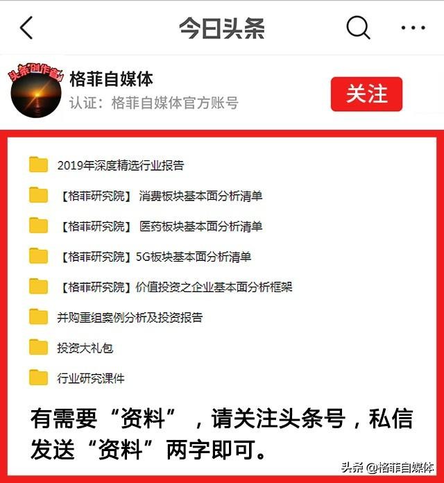 宝信软件目前走势,宝信软件未来走势分析