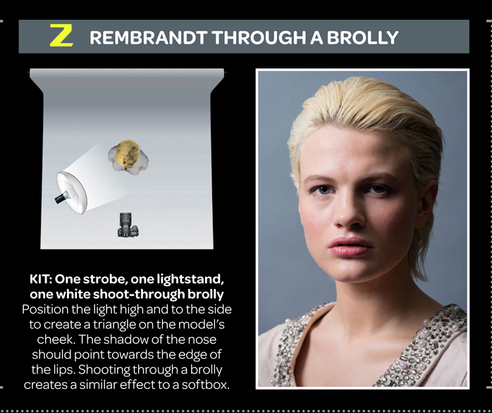 人像摄影棚拍用光技巧,棚拍人像四灯布光的方法