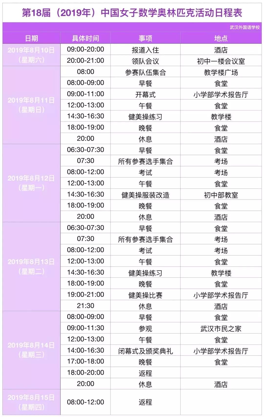 2004年中国女子奥林匹克数学竞赛,中国数学奥林匹克竞赛获奖女生