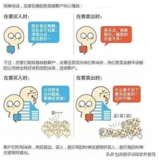 股市做庄手法大揭密,庄股操盘方法