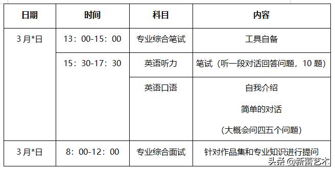 北林园林设计专业选科要求,北林环境设计研究生好考吗