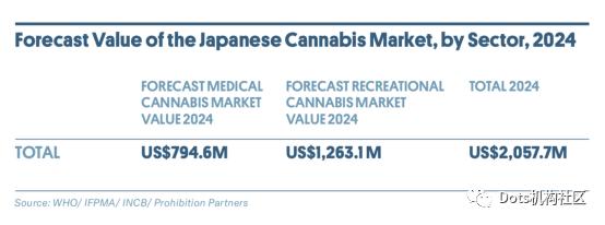 樱之*麻大**:日本*麻大**与CBD完全指南