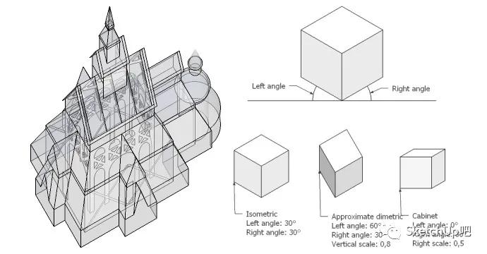 景观轴测图效果图,轴测图画法景观