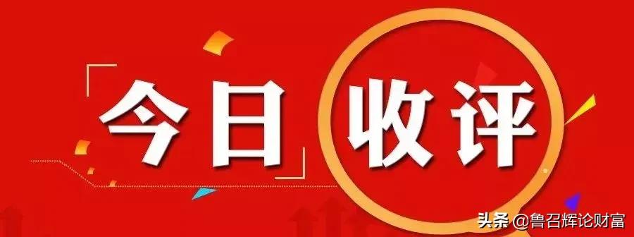 启富指标全套,启富上市公司回购动态