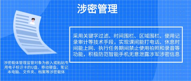 鍏ㄩ潰鍙戝姏鏅烘収璧嬭兘,鏅烘収鏍″洯寤鸿涓殑鍏ㄥ煙鎰熺煡鑳藉姏