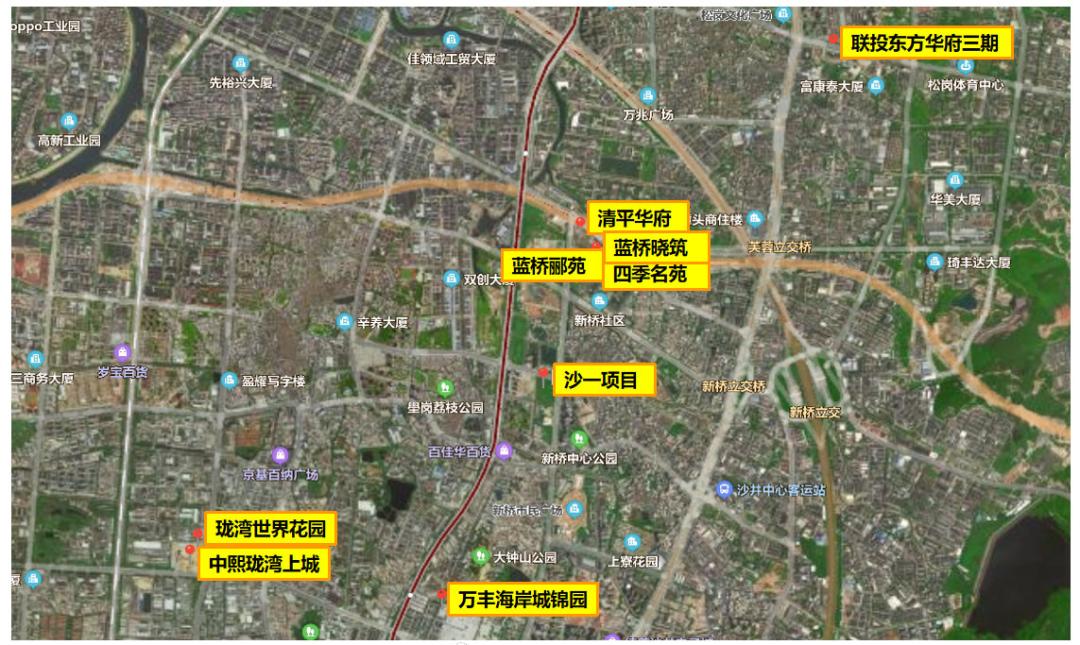 2021年深圳下半年打新,深圳下半年打新排行榜