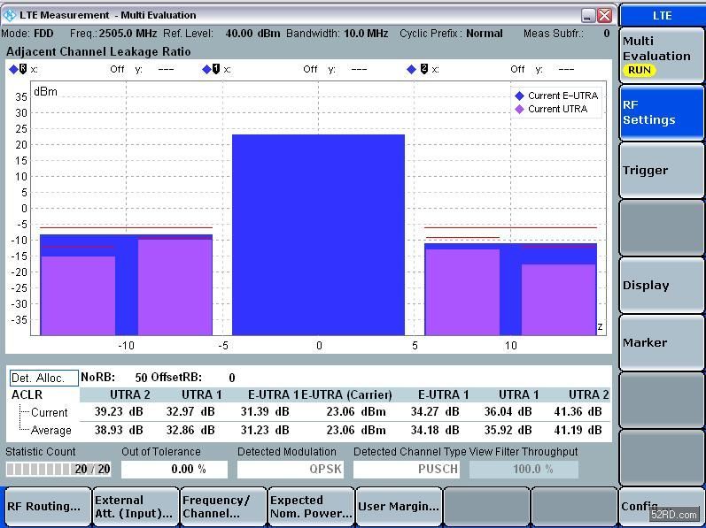 通信系统中几种常见的信号及作用,通信射频是什么意思