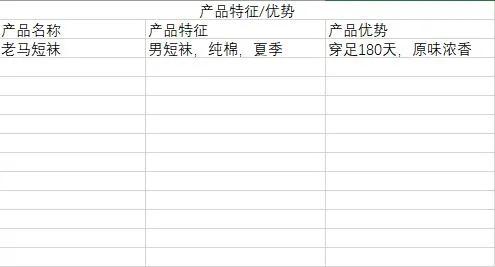 直播卖货的趋势和前景,直播卖货产品哪里找
