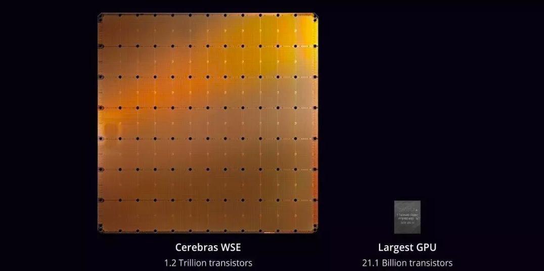 cpu摩尔定律,现在的cpu接近摩尔定律的极限了吗