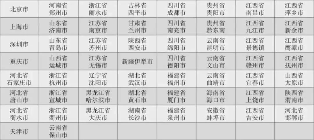 isf国际营养师证书是啥,isf注册营养师