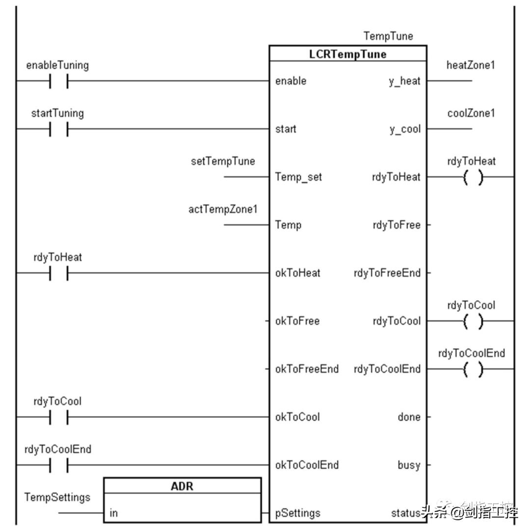 贝加莱温控,贝加莱伺服控制编程