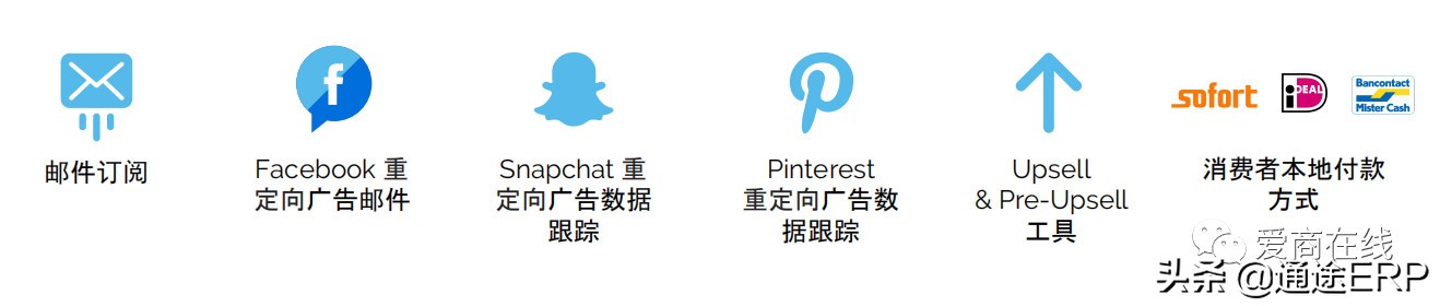 2019年跨境平台新卖家何去何从,2021跨境电商蓝海产品