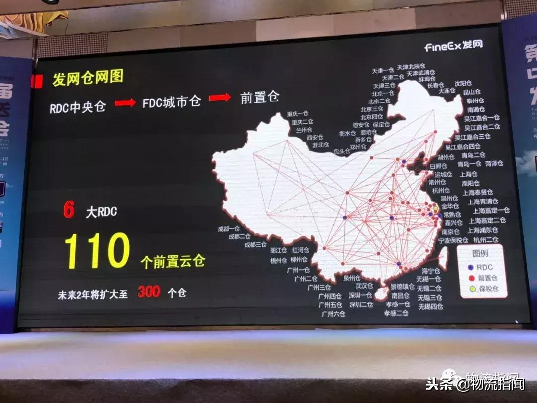 开仓记:120个仓,覆盖2亿人,第十年双11,发网使出了哪些绝招?
