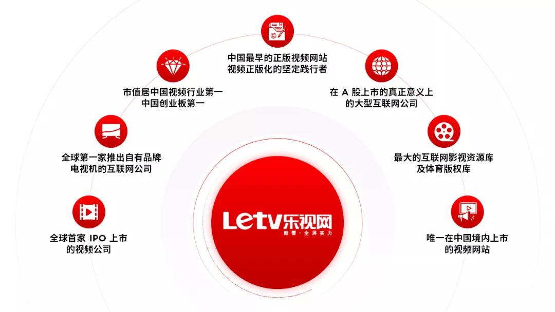 ppt图标显示不出来是怎么回事,ppt图标没有了