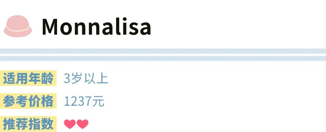 出游必备的儿童防晒帽啷个选？成都市面上17款儿童帽测评来了