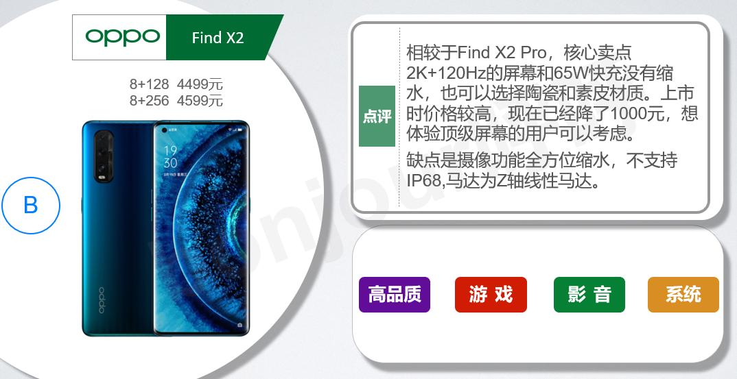 oppo哪些手机值得买,vivo和oppo哪个手机值得买