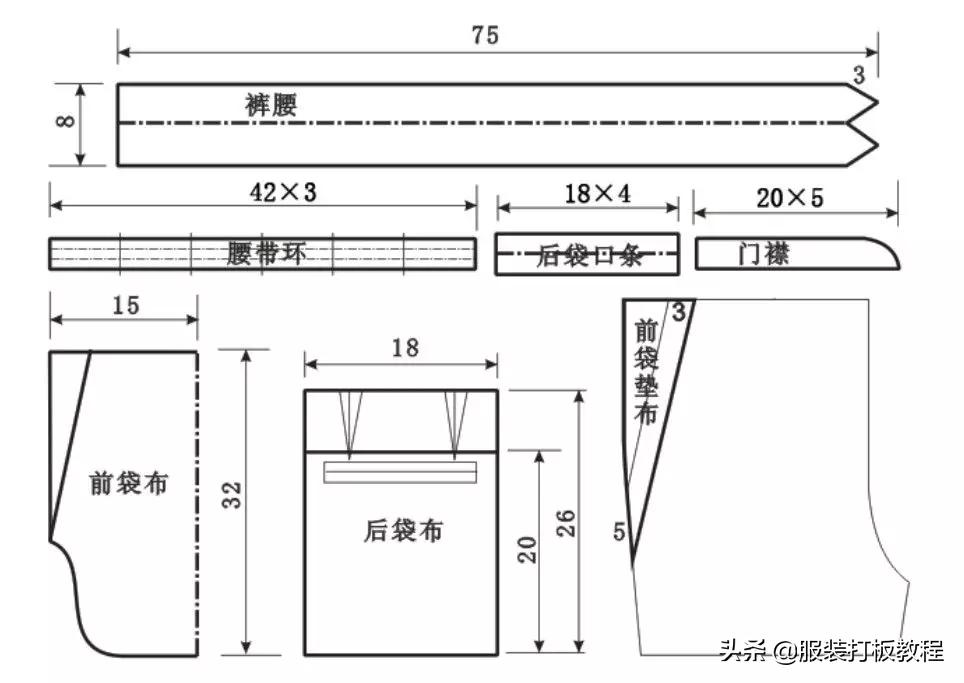 女西裤制版详细教程,服装cad男西裤制版图教程