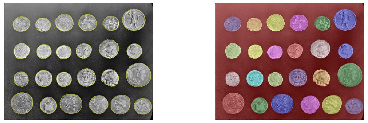 gabor图像分割python,python图像处理要学什么