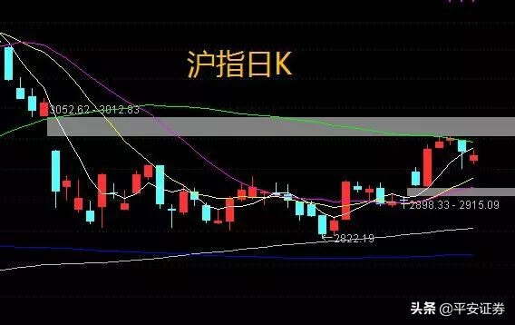 关于股票项目的名称,股票名称有通字啥意思