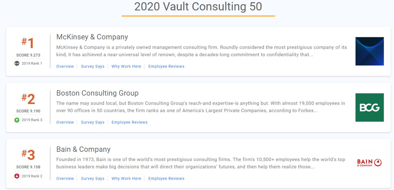 高风数智|你所不知道的顶级咨询MBB系列-关于BCG的创始人