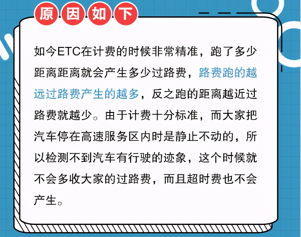 高速超时为什么会被收超时费,河北高速路超时要收超时费吗
