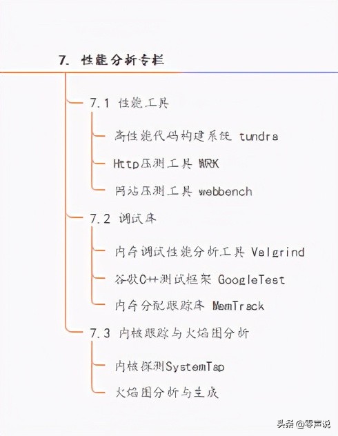 2021年全新《C/C++Linux服务器开发》学习路线总结，建议收藏