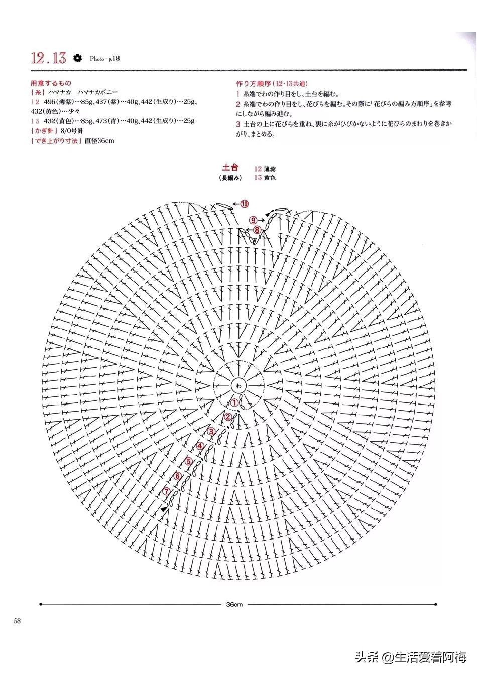 钩编枣形针坐垫的图解,钩编坐垫花样视频教程