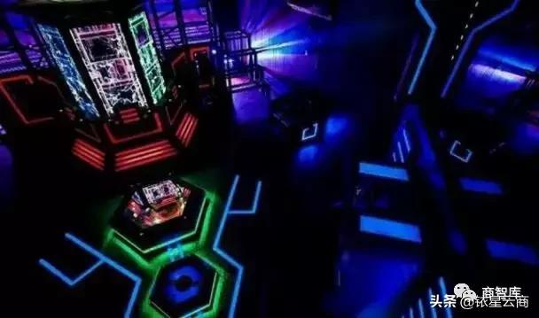 新奇特体验业态,新奇特娱乐体验业态兴起