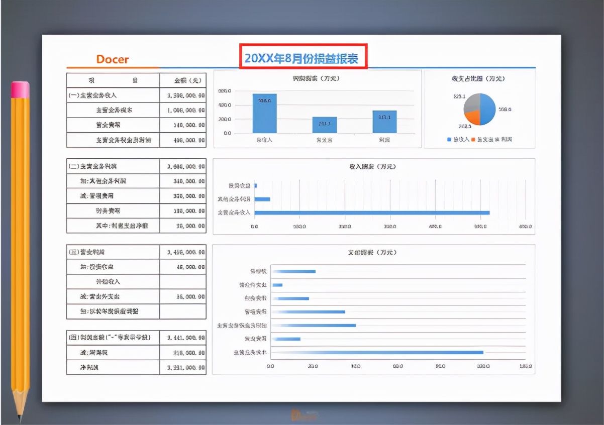 求建筑工地全套excel财务报表模板,excel制作财务报表公式教程