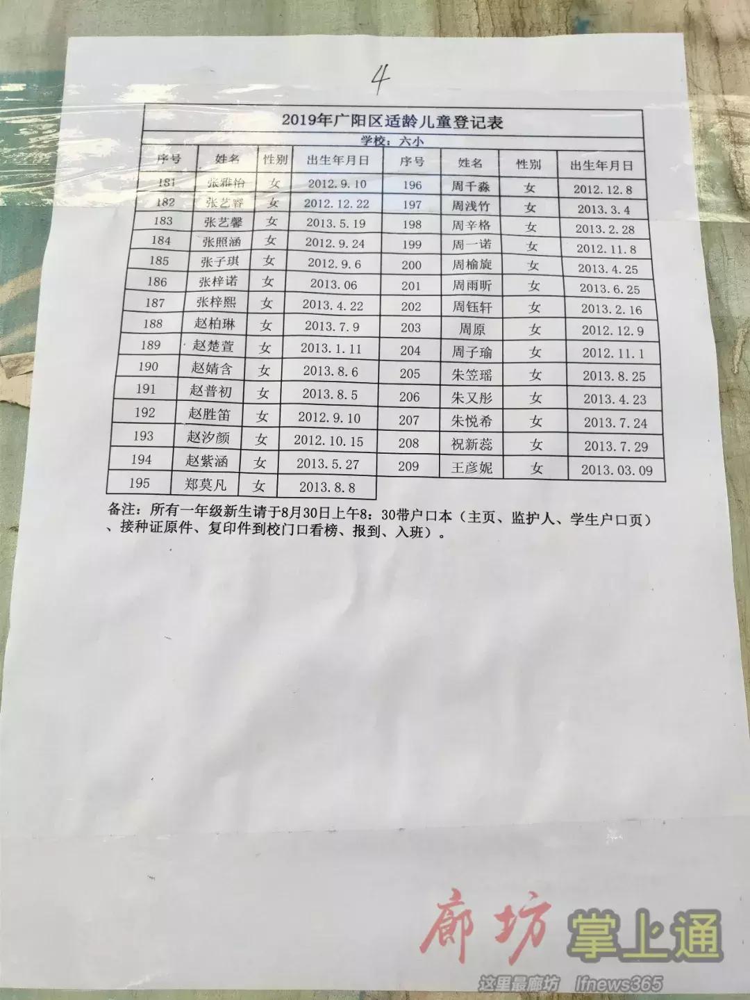 2020廊坊小学放榜,廊坊市六小入学条件