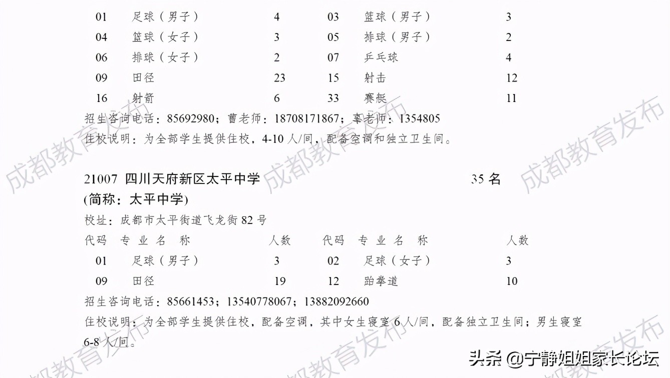 2020成都市高中特长生招生,成都树德中学艺体特长生招生