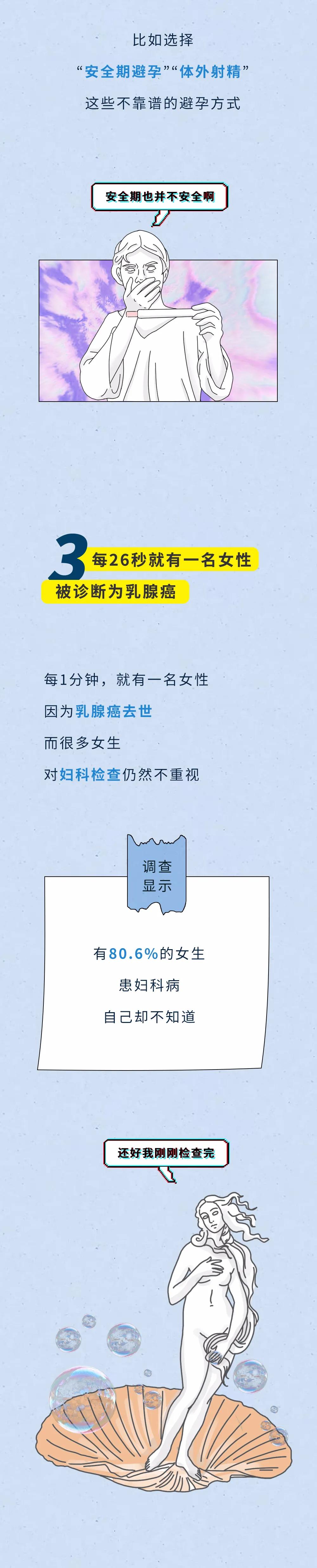 女生真的存在安全期这一说吗,千万不要相信女生有安全期