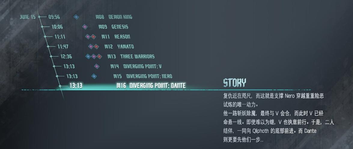 被剧透真的是一件很难受的事情,为什么一些人不反感剧透