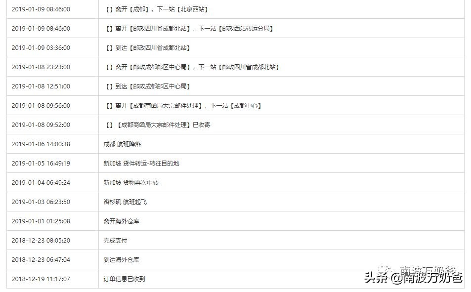 oshkosh童装价格,oshkosh童装品牌自身优势
